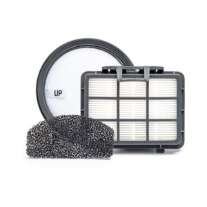 Sauber Pro Pets Bagless Filter Set